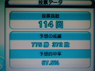 Wii[`l