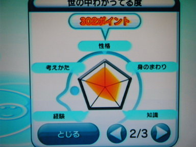 Wii[`l